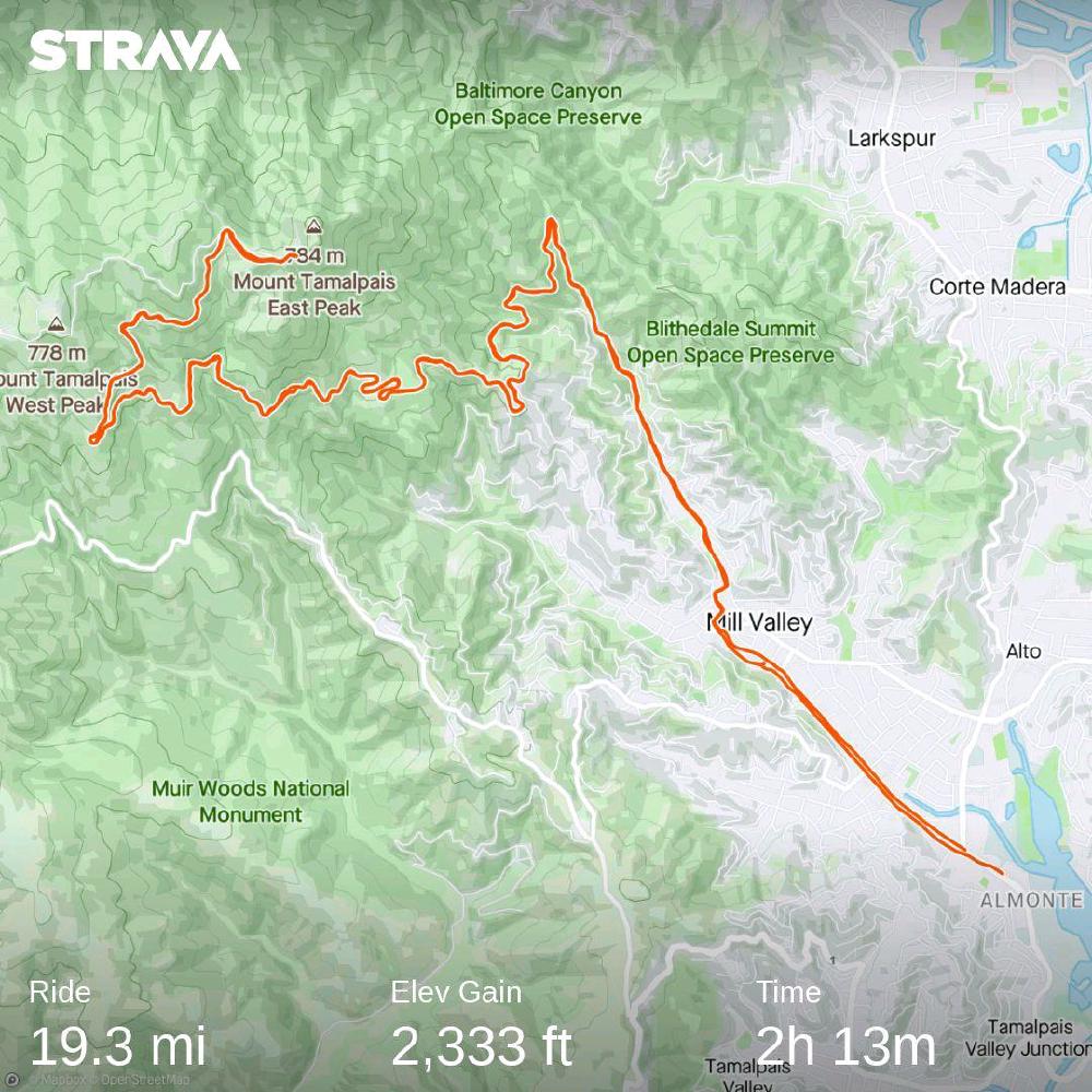 GPS track of Railroad Grade
